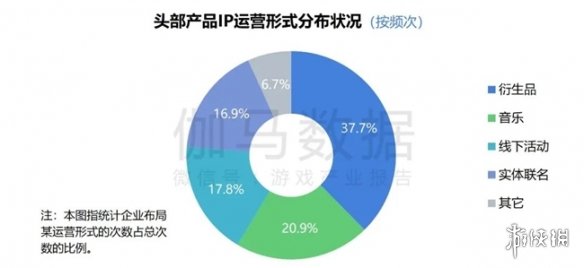 2024ϷIP棺1~9¹ģ1960 68%ûԸΪ֮